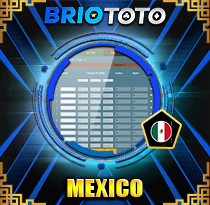 PREDIKSI TOGEL MEXICO 01 DES 2025 BRIOTOTO
